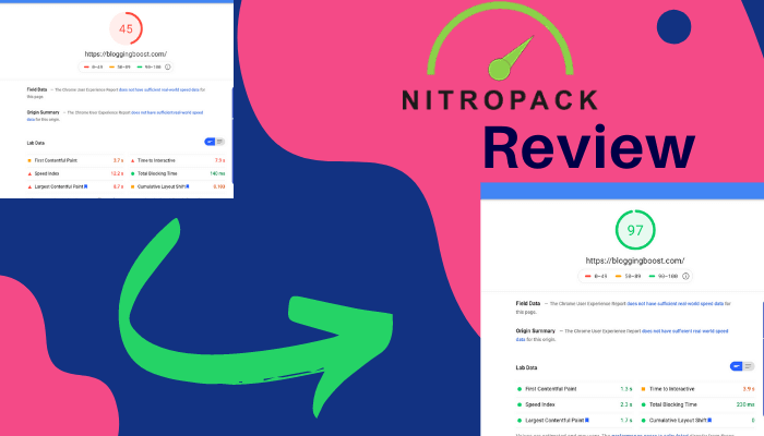 Nitropac Review